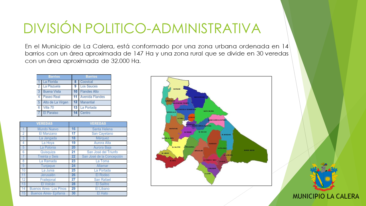 LA CALERA: División Politico Administrativa